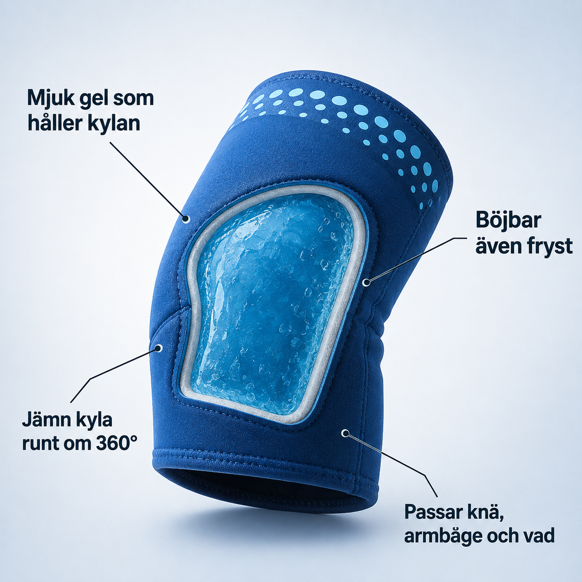 ThermoHeal - enkel och effektiv rehab för leder!