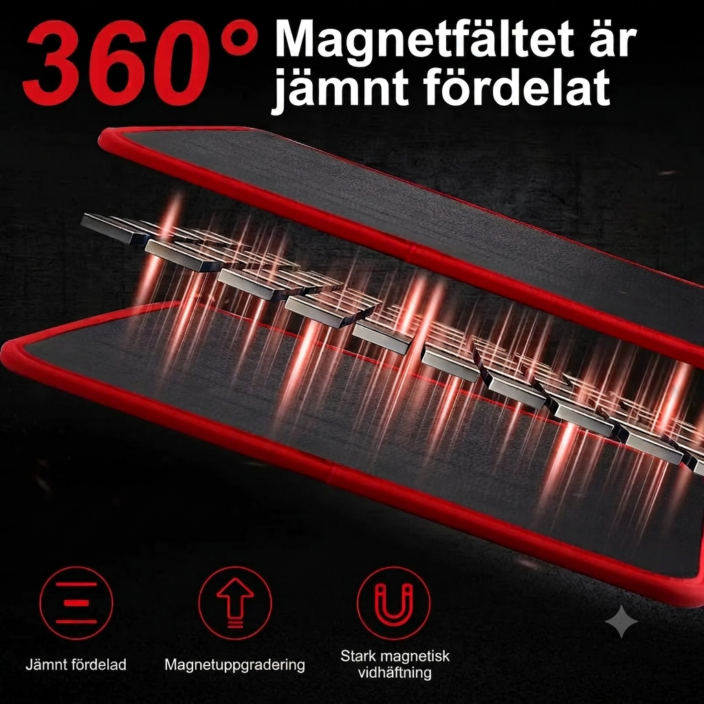 Magnetmattan – presenten han faktiskt använder
